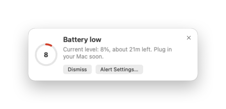 Alert card: Battery low. Current level: 8%, about 21m left. Plug in your Mac soon. With Dismiss and Alert Settings buttons